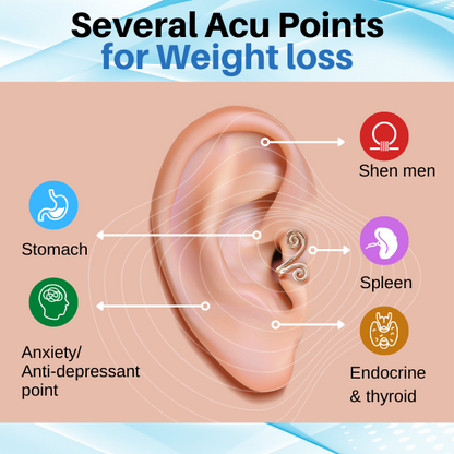 🎅 Early Xmas Sales 🎄 Last Day Discount: 87% OFF 🌸Acupressure Slimming Earrings